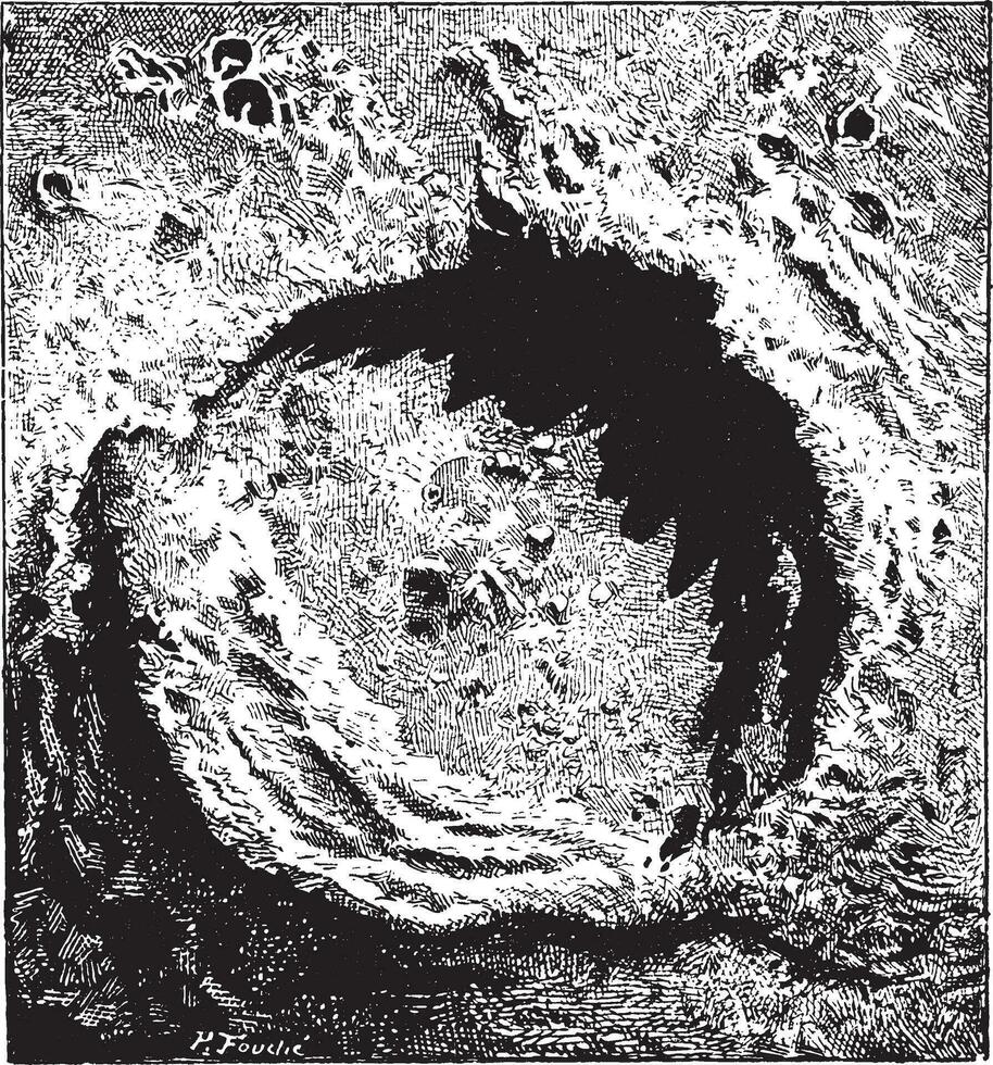 superficie de el luna, Copérnico impacto cráter, Clásico grabado vector