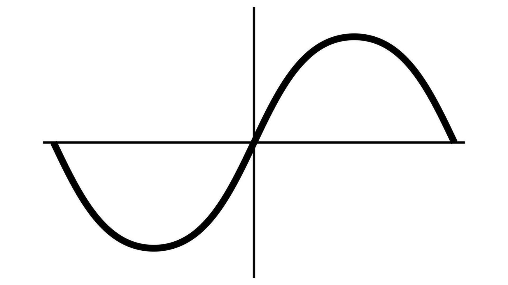 Graph pure sine wave, alternating current sine electrical network inverter vector