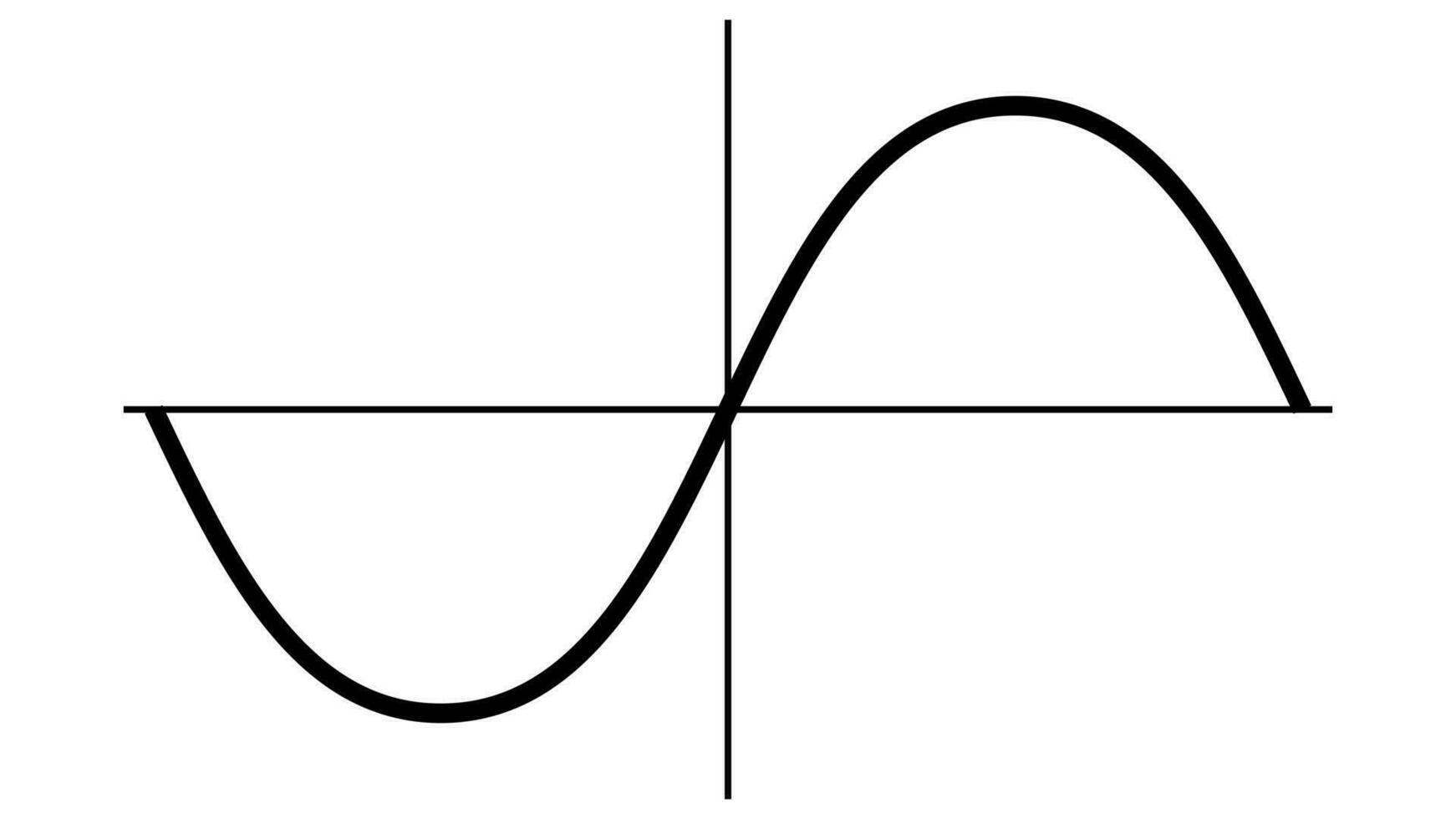 Graph pure sine wave, alternating current sine electrical network inverter vector