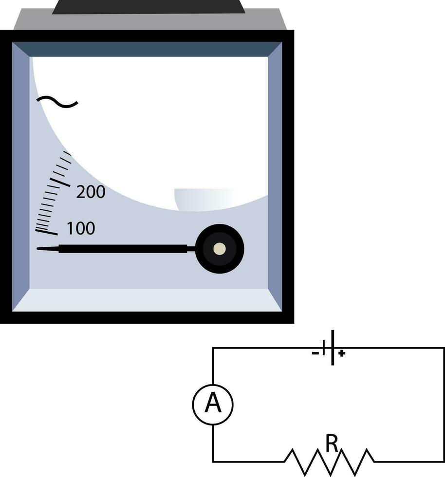 minimalista amperímetro vector ilustración en blanco antecedentes.