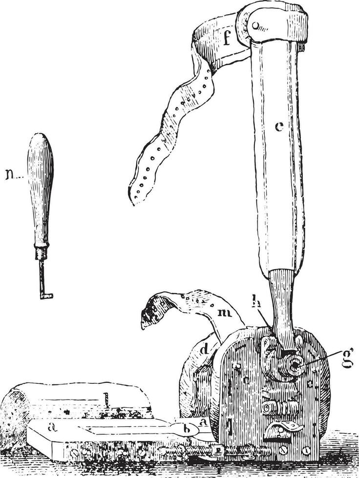 Vincent Duval device for clubfeet, vintage engraving. vector