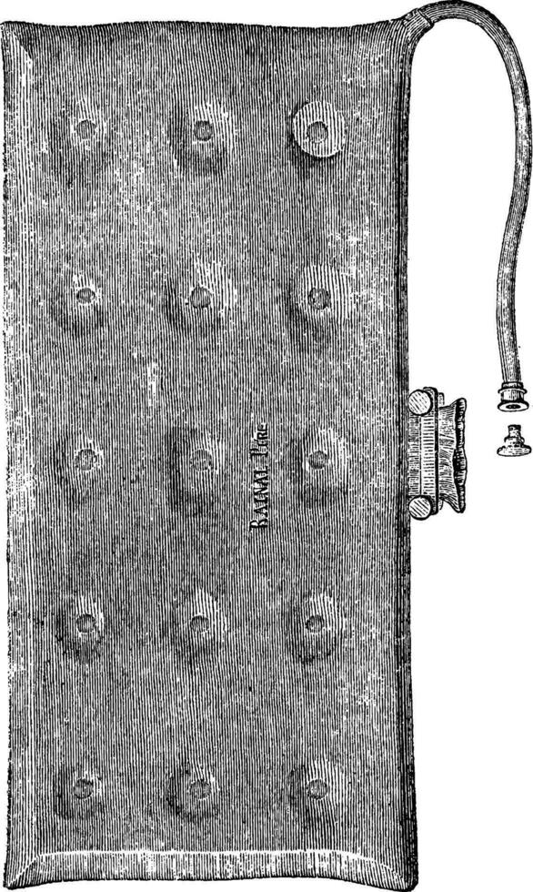 hidrostático caucho colchón, Clásico grabado. vector