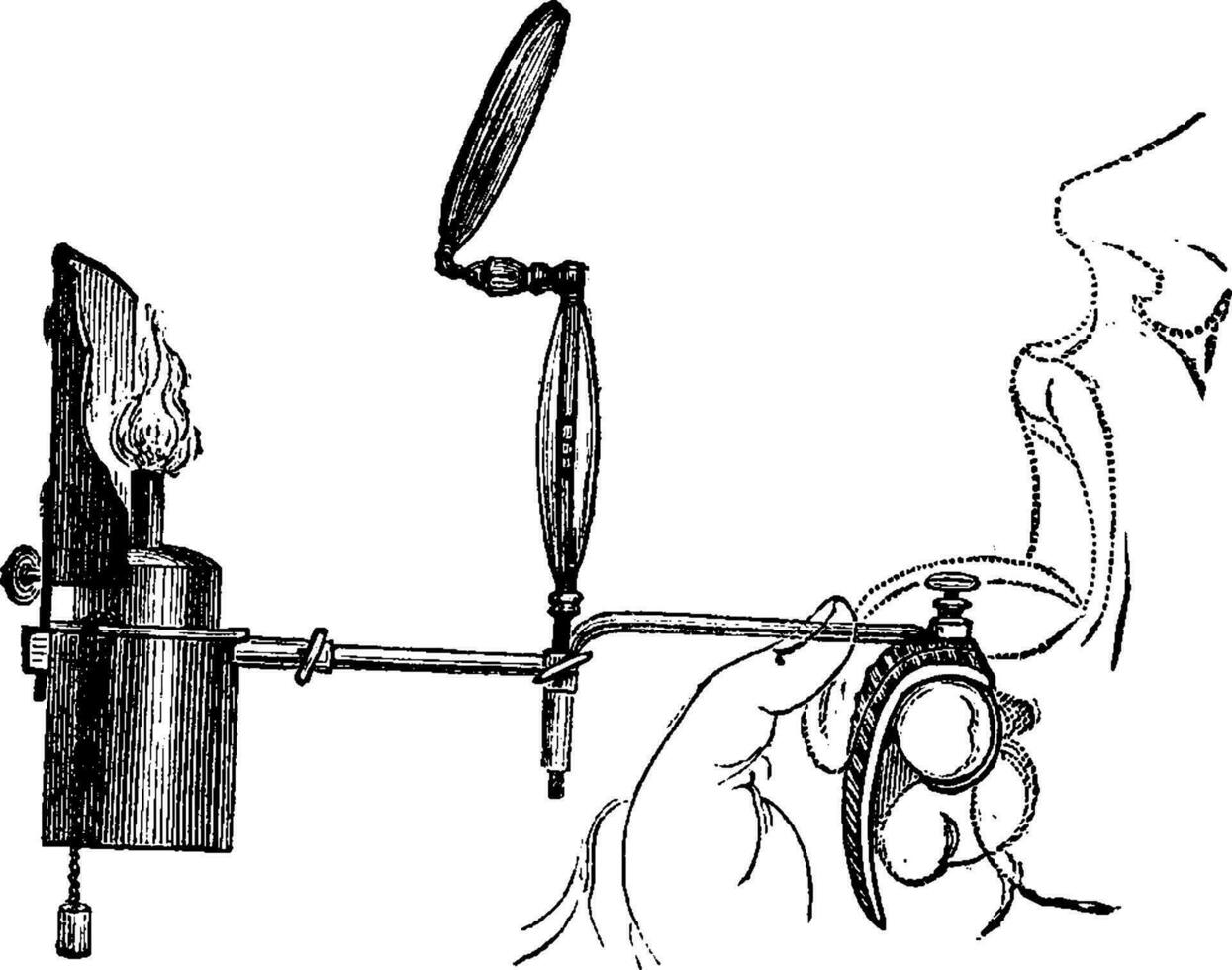 Portable Laryngoscope, vintage engraving vector