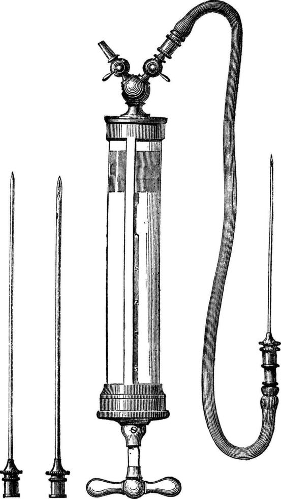 Dieulafoy aspirator, equipped with two taps and three trocars, vintage engraving. vector