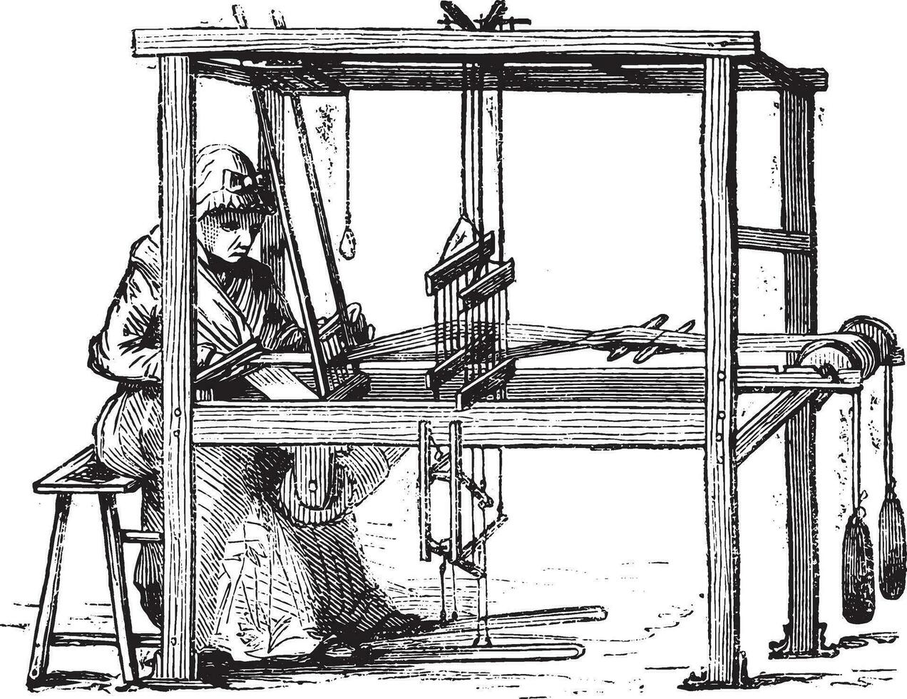 Loom, vintage engraving. vector