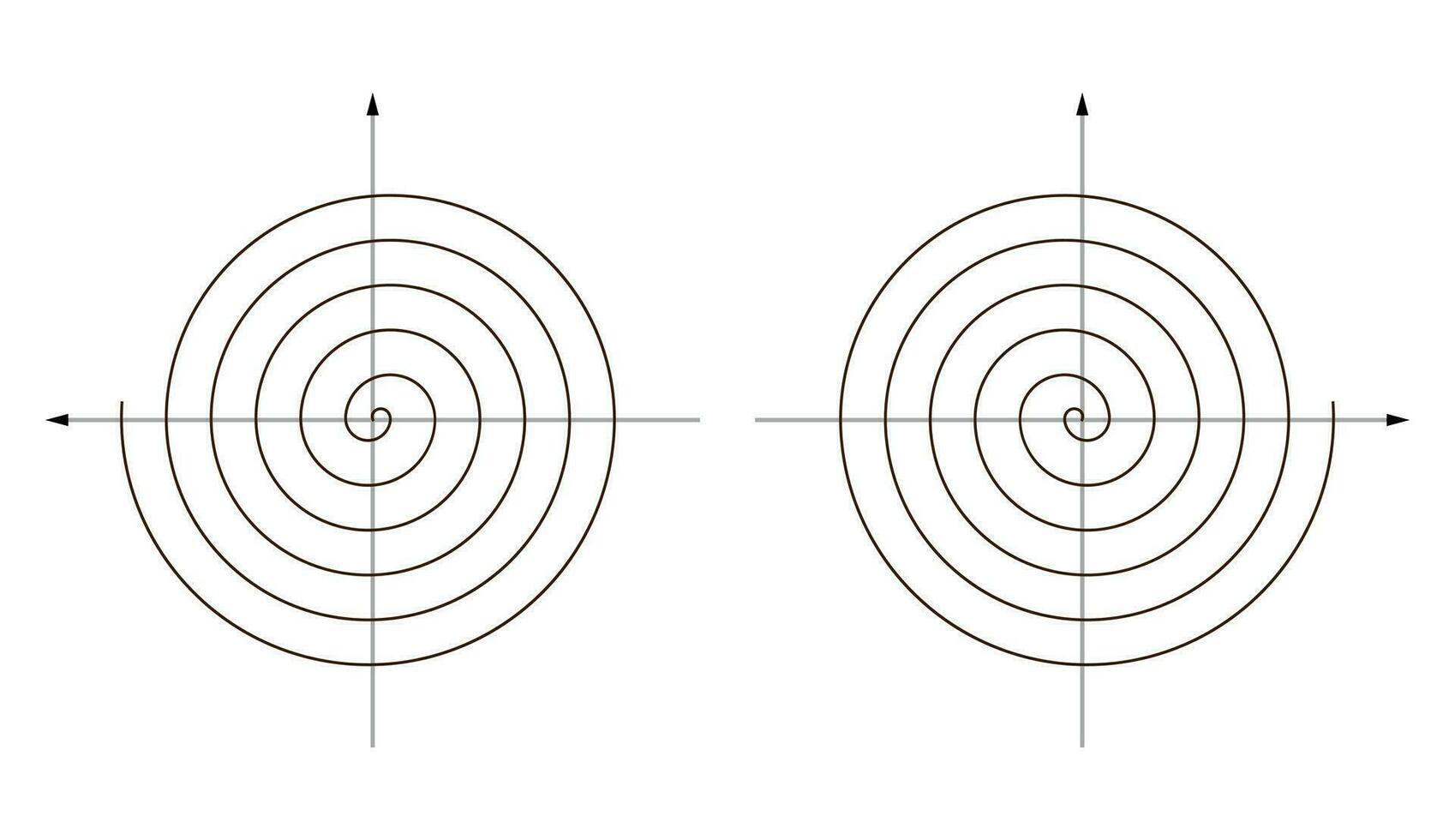 Arithmetic spiral graph, vector archimedean spiral graph.
