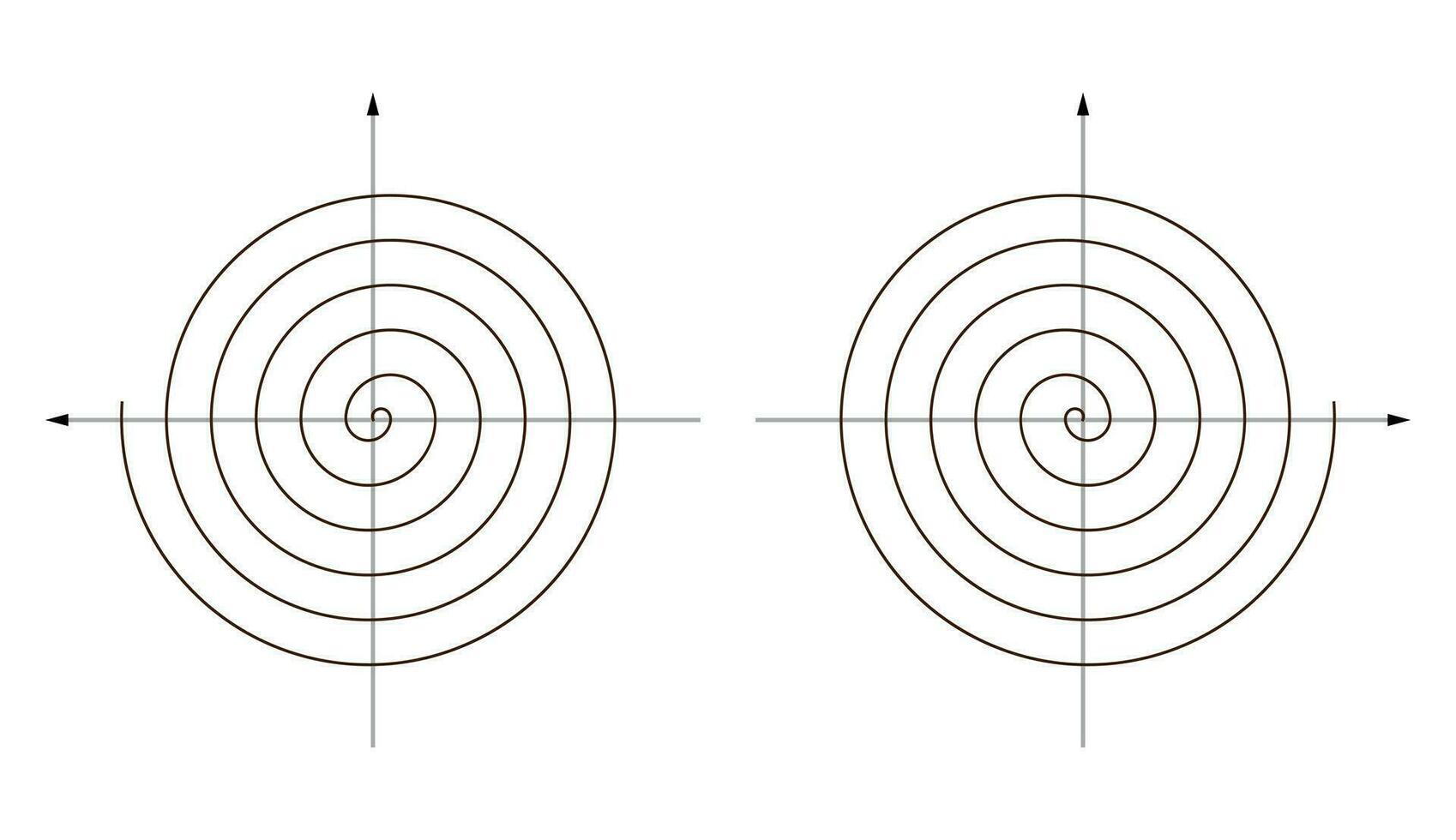 Arithmetic spiral graph, vector archimedean spiral graph.