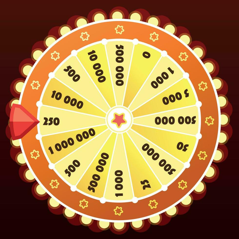 Wheel of fortune success lottery vector