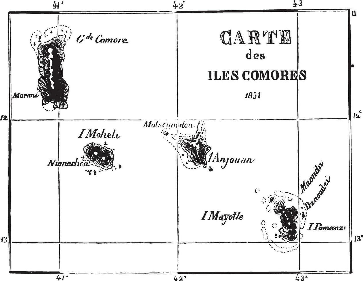 Comoro Islands, vintage engraving. vector