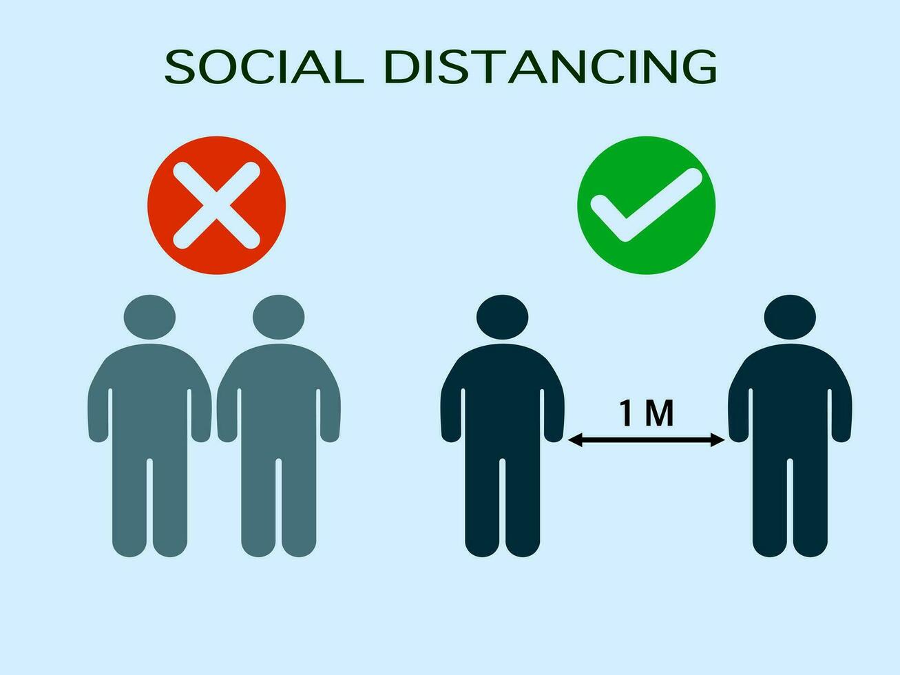 Social distancing icon.silhouettes with arrow distance between. Social Distancing Keep Your Distance 1 Meters vector
