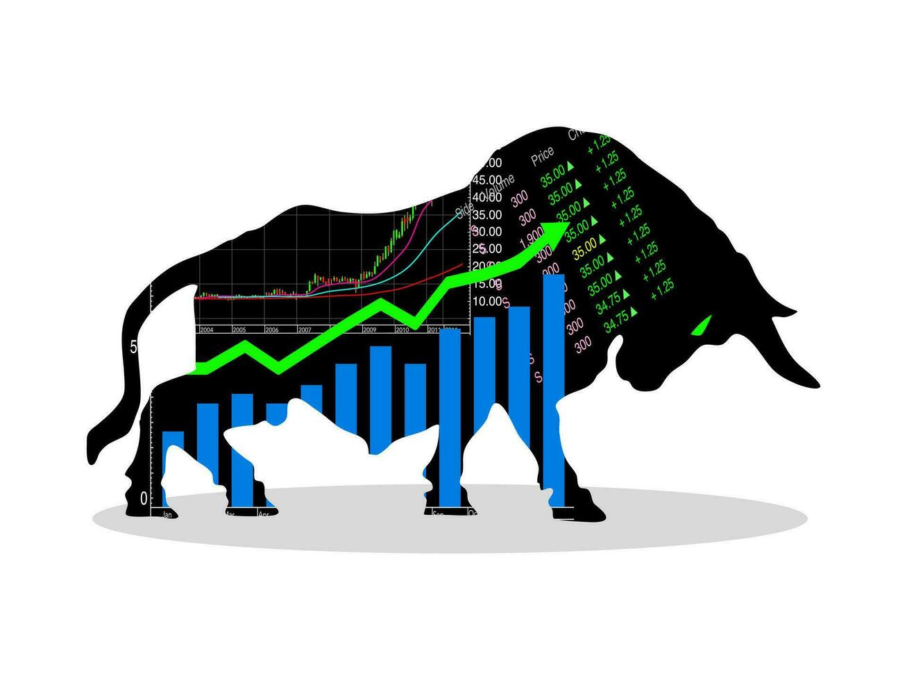 The bull market which rising price of securities are expected. Financial and stock investment market concept vector