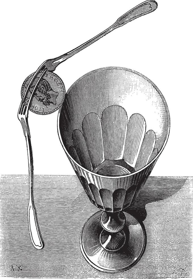 Fig. 2. The Balancing Forks magic trick, vintage engraving. vector