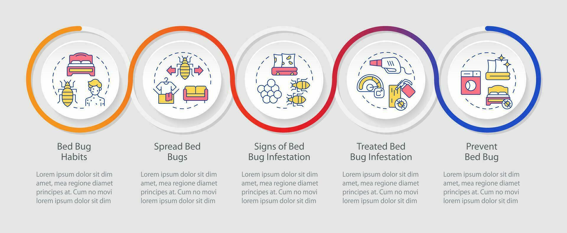 2D integrated pest management vector infographics template with linear icons concept, data visualization with 5 steps, process timeline chart.