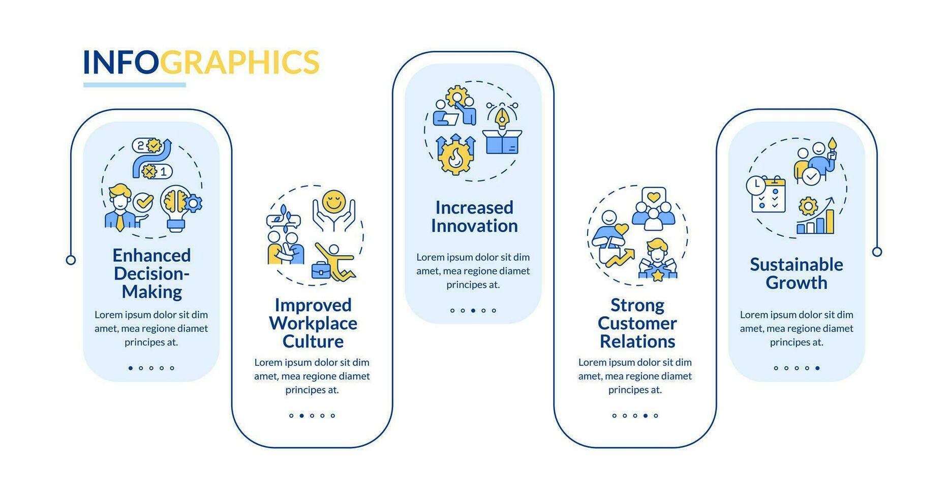 2D mindful entrepreneurship vector infographics template, data visualization with 5 steps, process timeline chart.