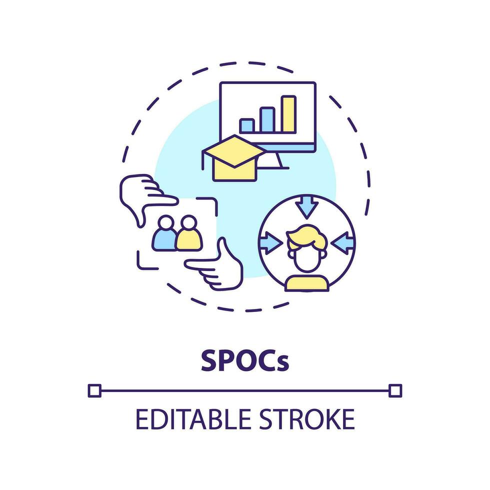 2D editable multicolor icon SPOCs concept, simple isolated vector, MOOC thin line illustration. vector
