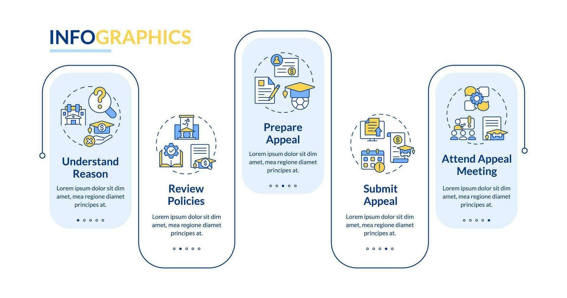 2D athletic scholarship vector infographics template with multicolor icons, data visualization with 5 steps, process timeline chart.