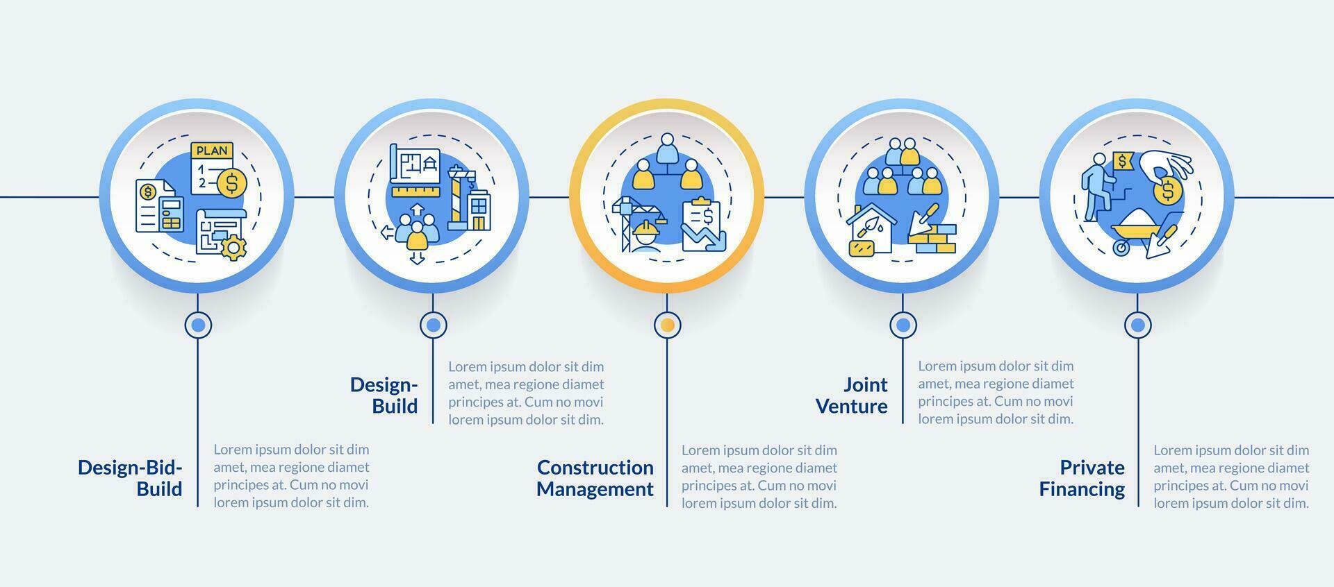 2D construction cost vector infographics template with linear icons concept, data visualization with 5 steps, process timeline chart.