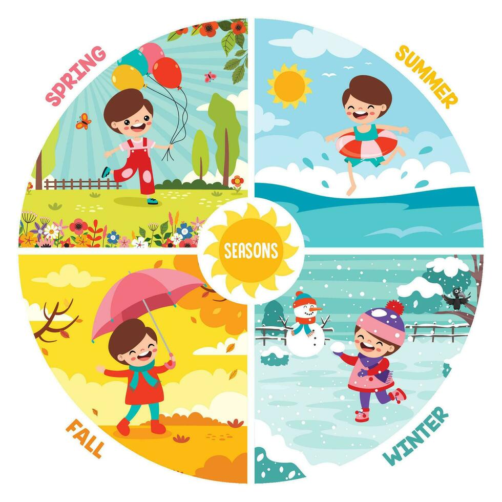 Four Seasons With Cartoon Kid vector