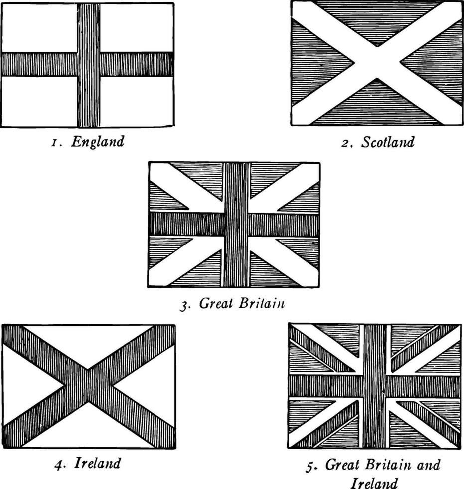 The Union Jack vintage illustration vector