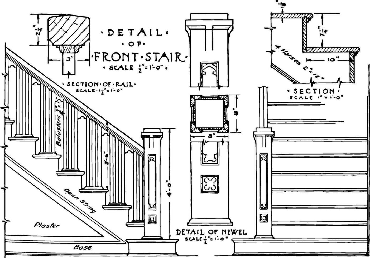 Stair Detail timber sliding screen vintage engraving. vector