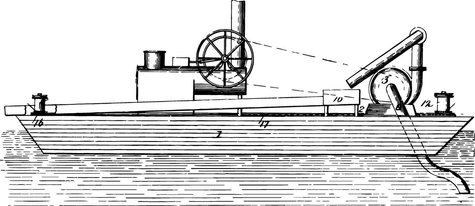 Original Gold Mining Device vintage illustration. vector