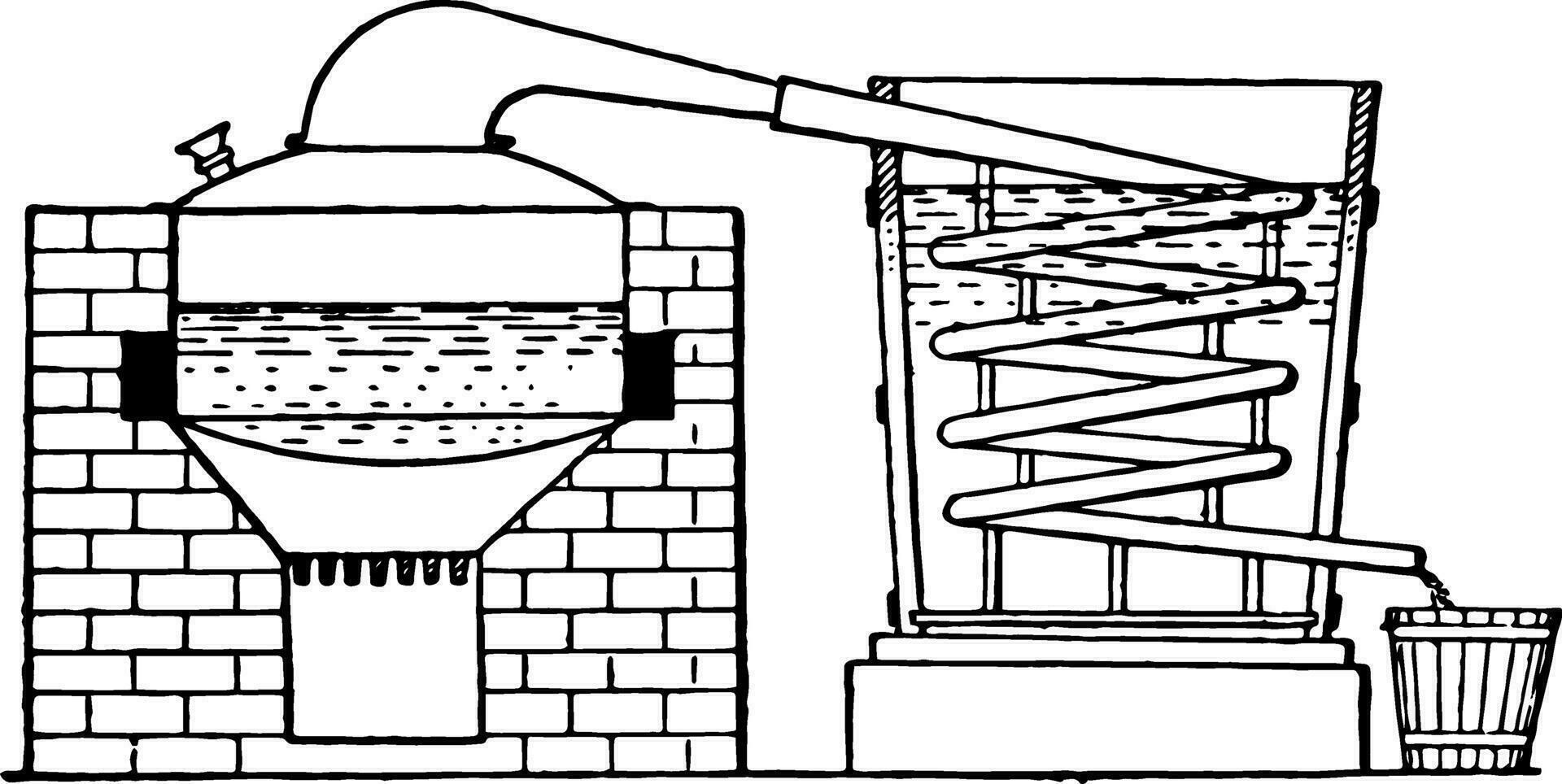 Chemical Still, vintage illustration. vector