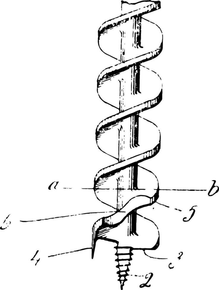 barrena poco Clásico ilustración. vector