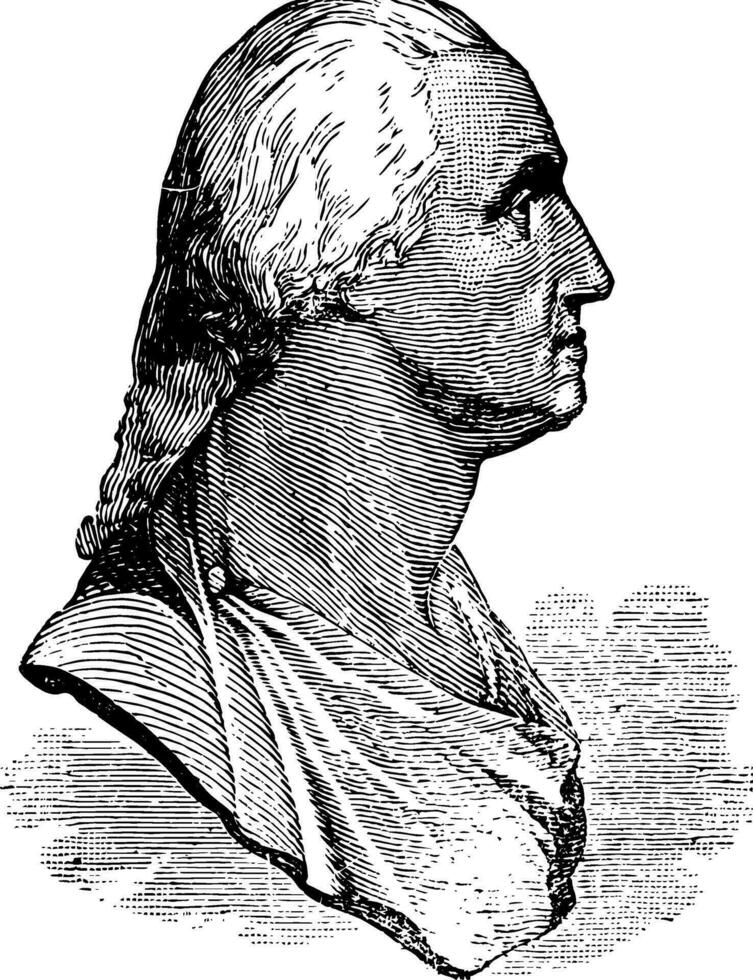 Houdon Bust of Washington vintage illustration. vector