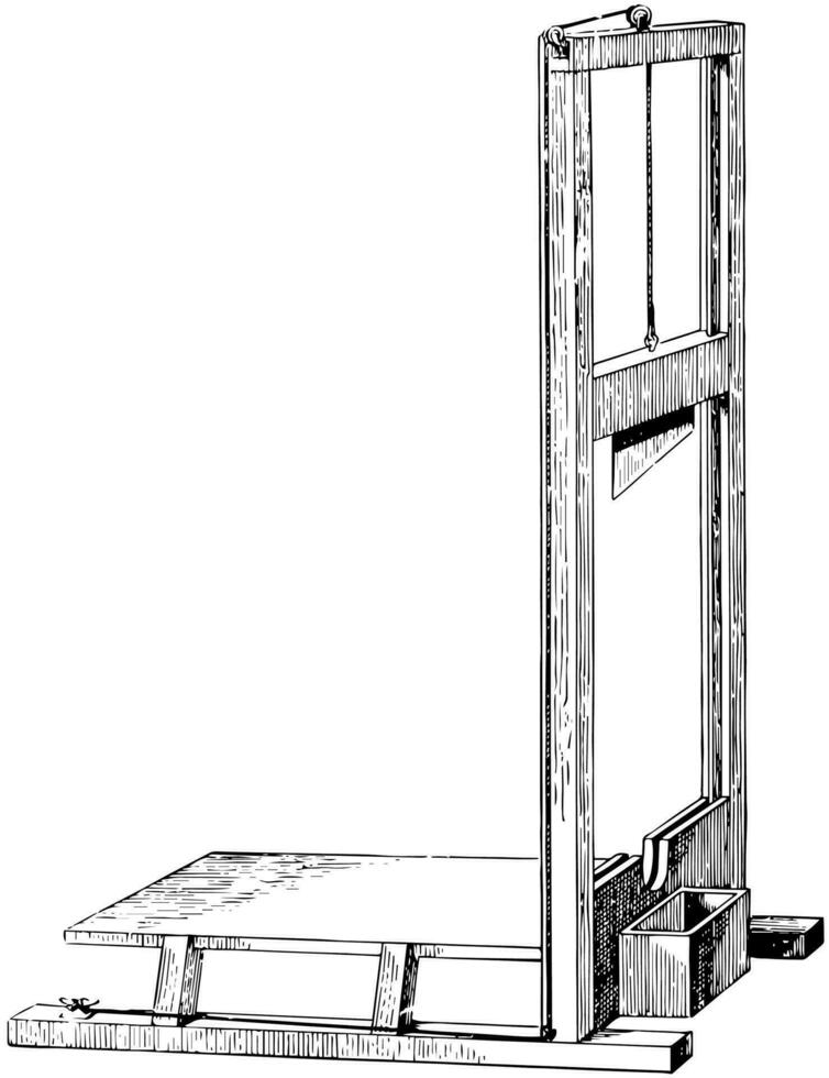 Guillotine vintage illustration. vector