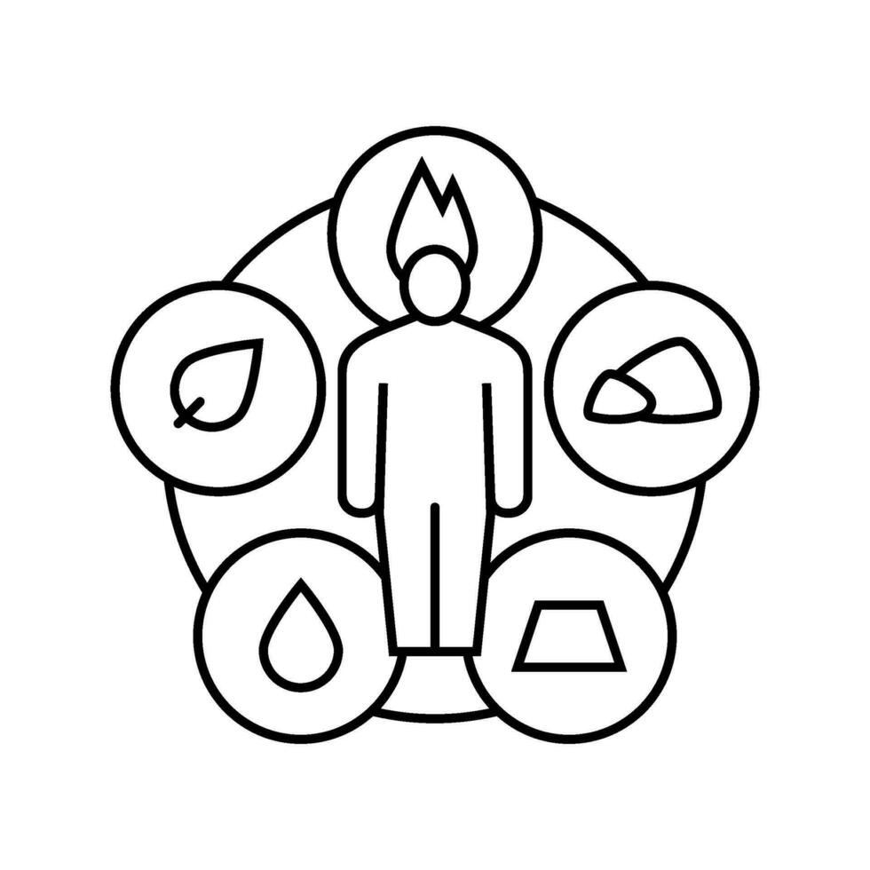 qi energía fluir taoísmo línea icono vector ilustración