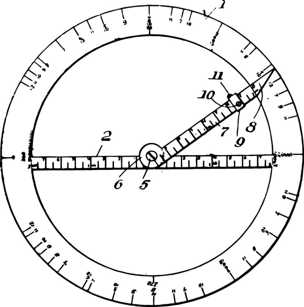 Drafting Protractor right and to the left from zero vintage engraving. vector