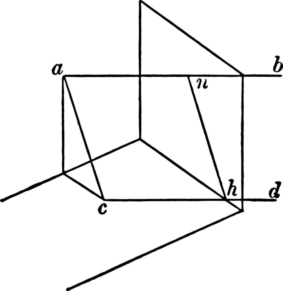 Geometry dealing with lengths vintage engraving. vector