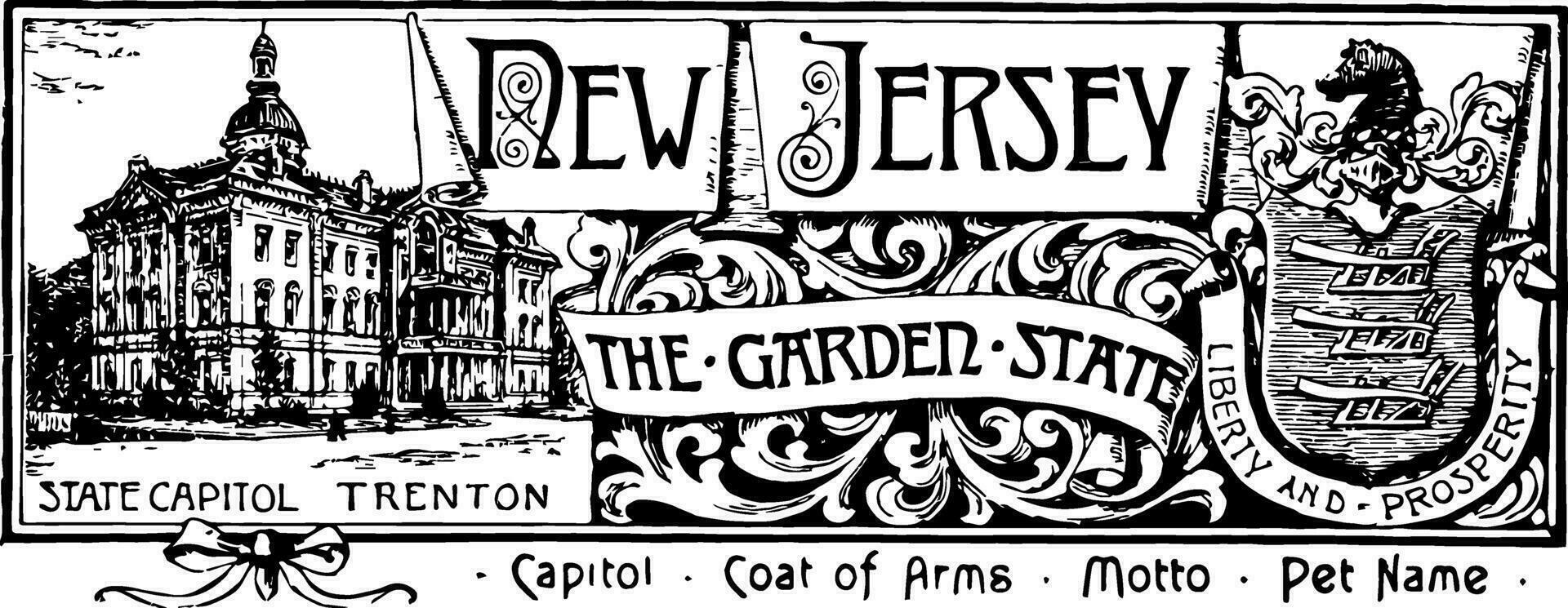 The state banner of New Jersey the garden state vintage illustration vector