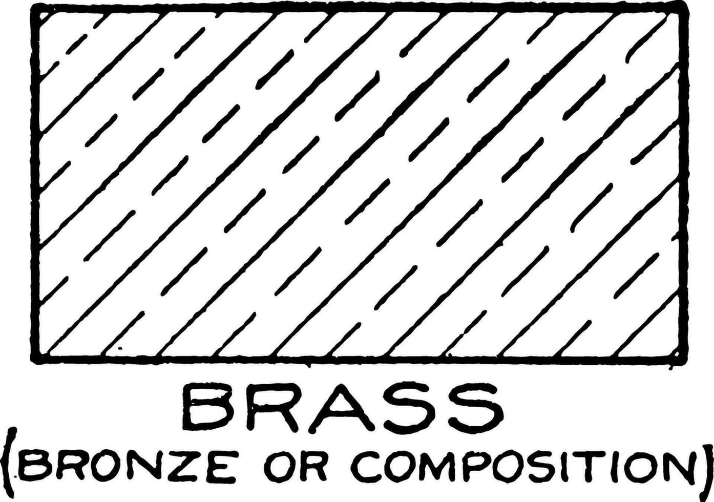 Mechanical Drawing Cross Hatching of Brass showing composition vintage engraving. vector