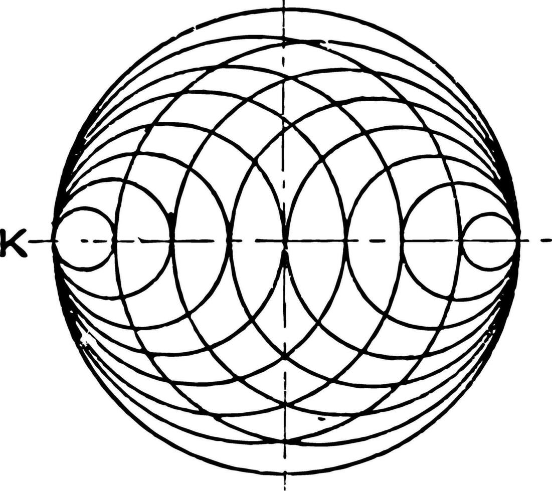 mecánico dibujo ejercicio sombreado lados de inscrito circulo con tinta perpendicular a el superficie de el papel Clásico grabado. vector