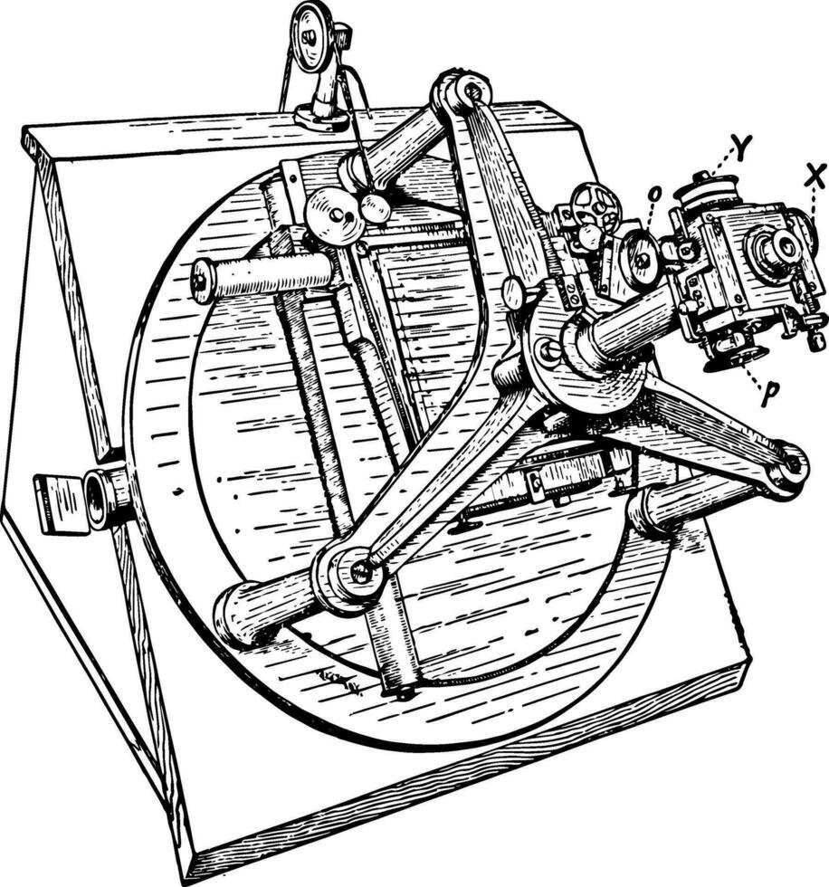 Gill Measuring Machine for Micrometer vintage illustration. vector