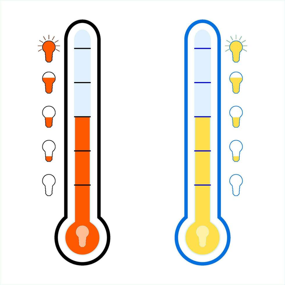 Idea creativity indicator. Measuring fantasy and imagination. Vector creative business imagination illustration