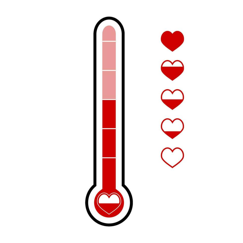 Love meter vector, level of thermometer isolated. Illustration of measurement temperature love vector
