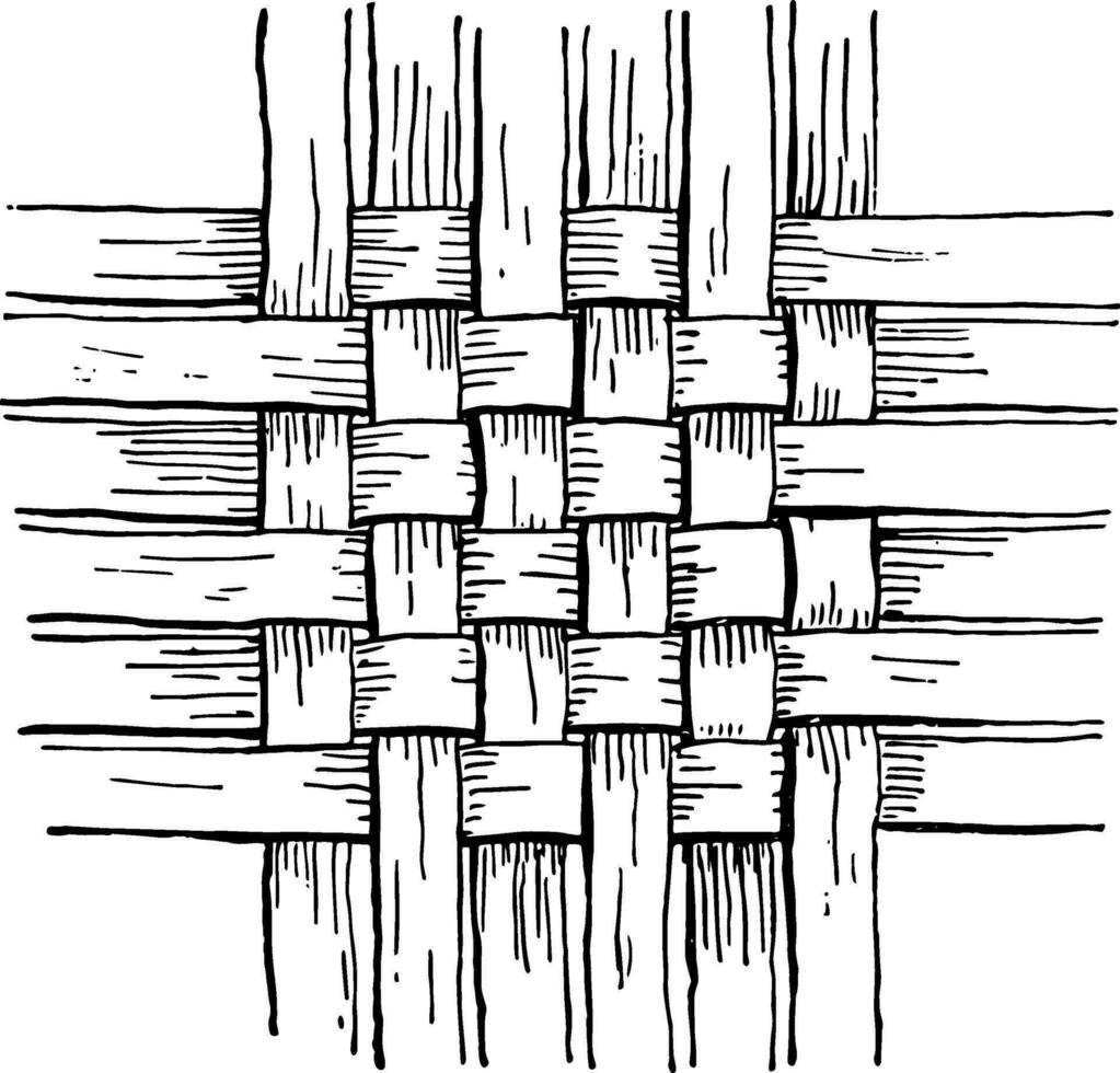 Checker Work Basket Weave, The simplest form of woven basketry,  vintage engraving. vector