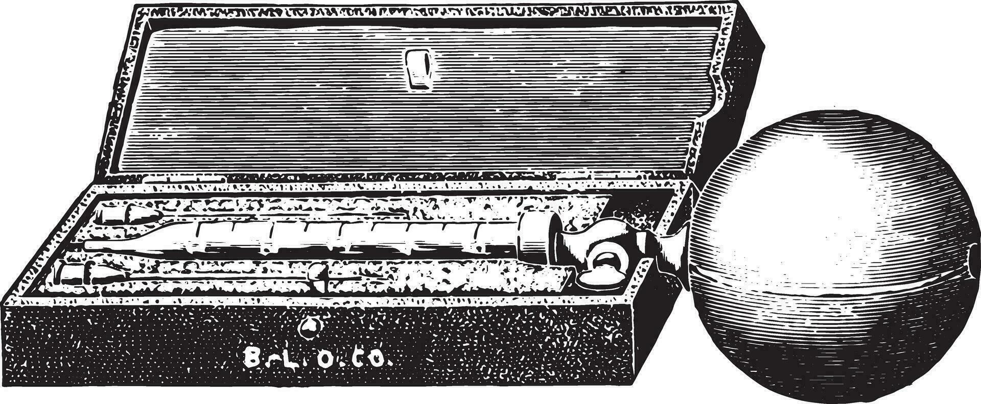 Syringe for hypodermic, intraperitoneal and other injection methods for inoculating animals, vintage engraving. vector