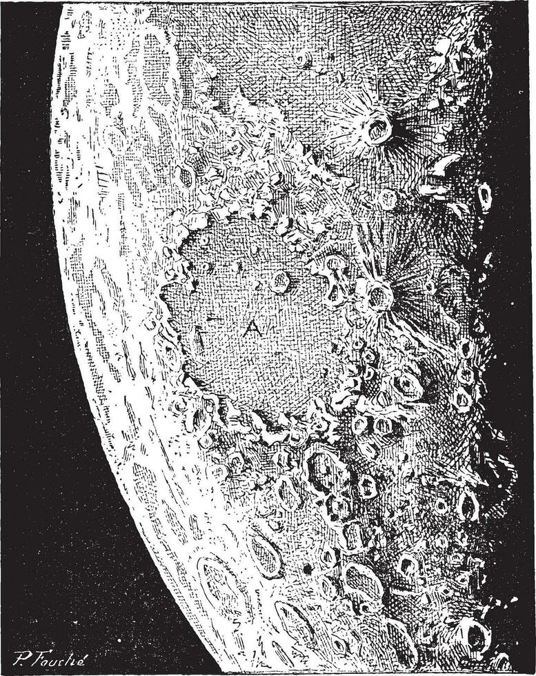 Surface of the Moon, vintage engraving vector