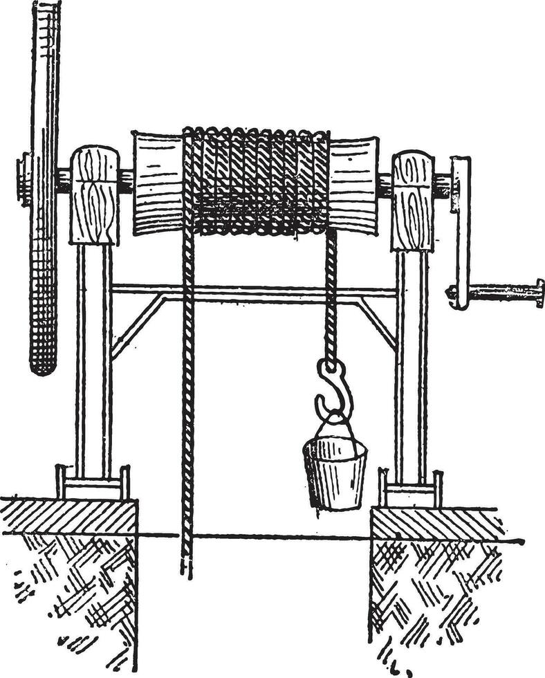 Winch, vintage engraving. vector