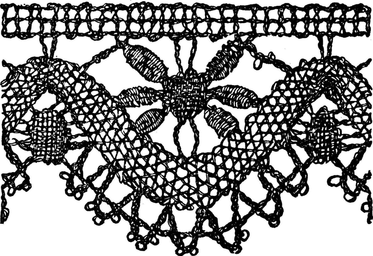 Modern Pillow Lace Border  is a form of textile art, vintage engraving. vector