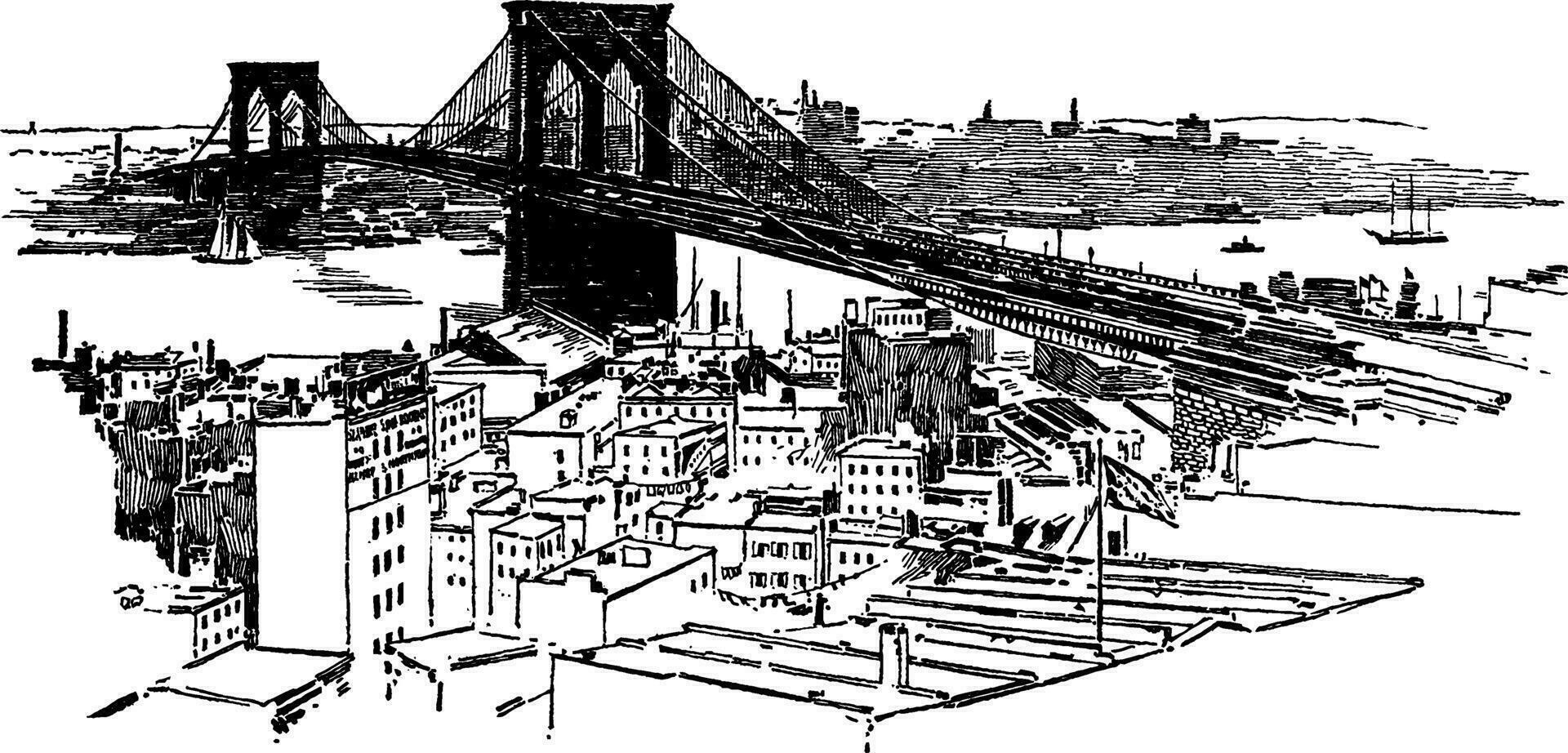 The Brooklyn Bridge, vintage illustration. 35473486 Vector Art at