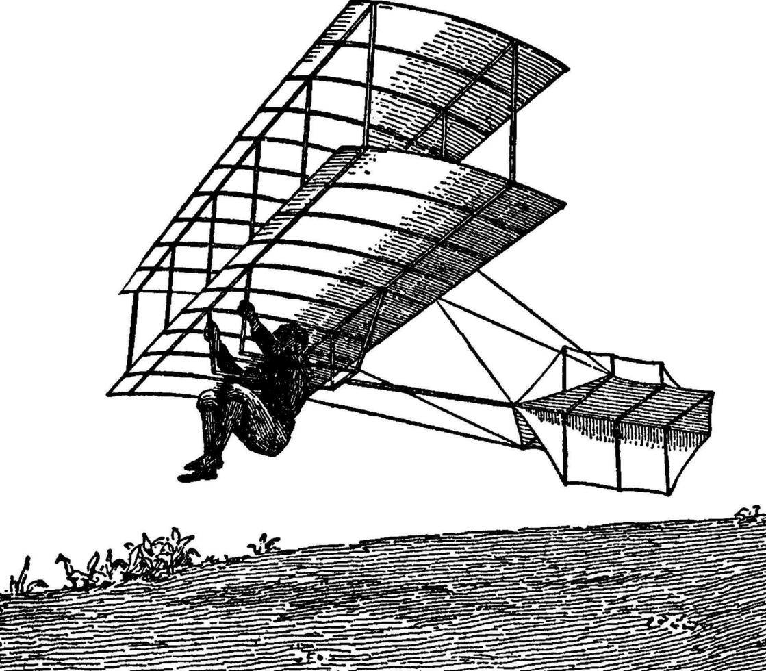 Biplane Gliding Machine, vintage illustration. vector