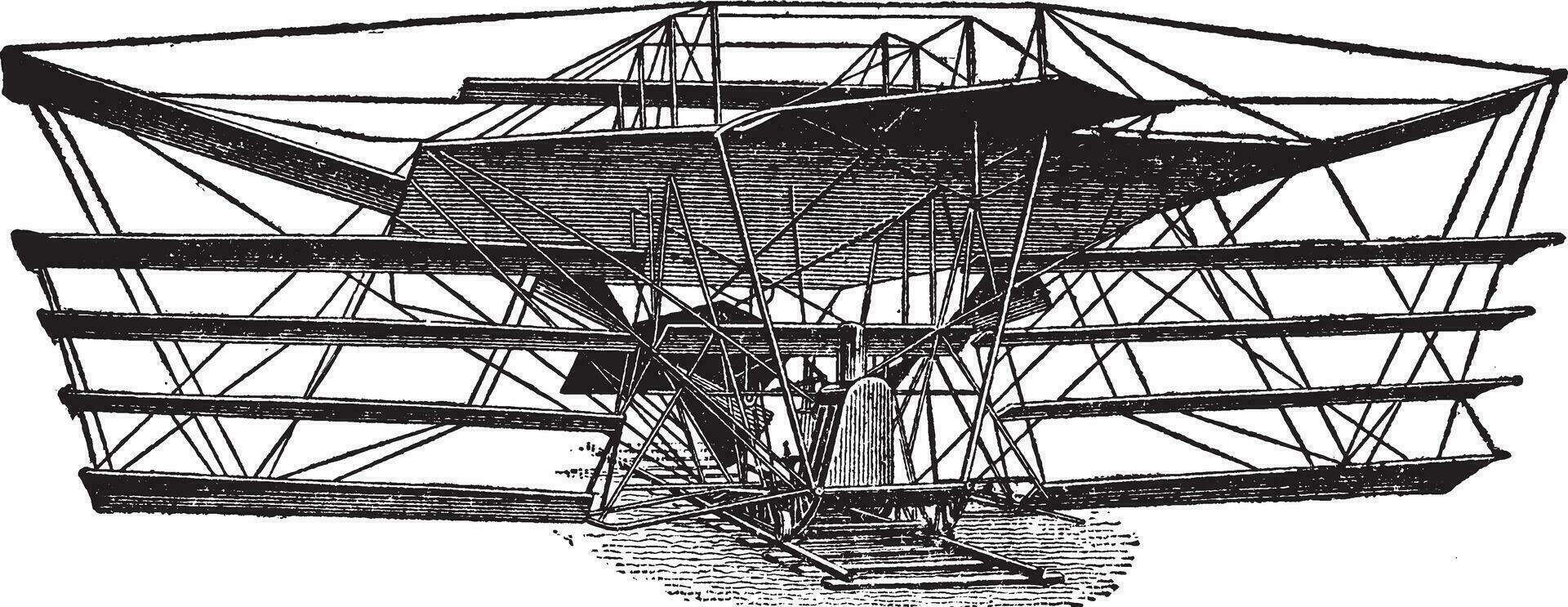 Maximum Flying Machine, vintage illustration. vector
