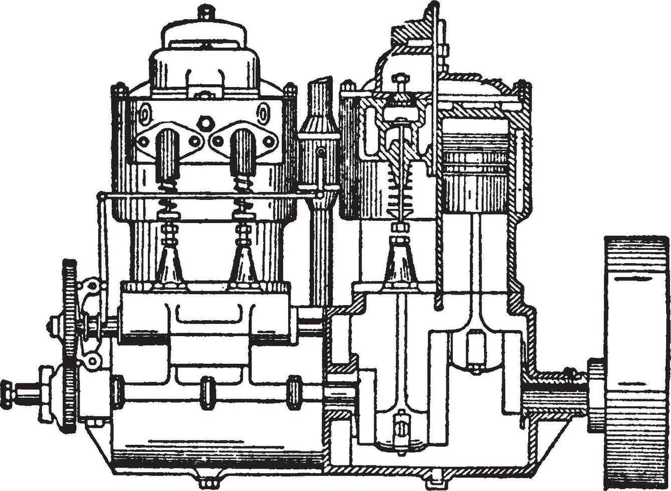 Gas Engine Internal Combustion Engine, vintage illustration. vector