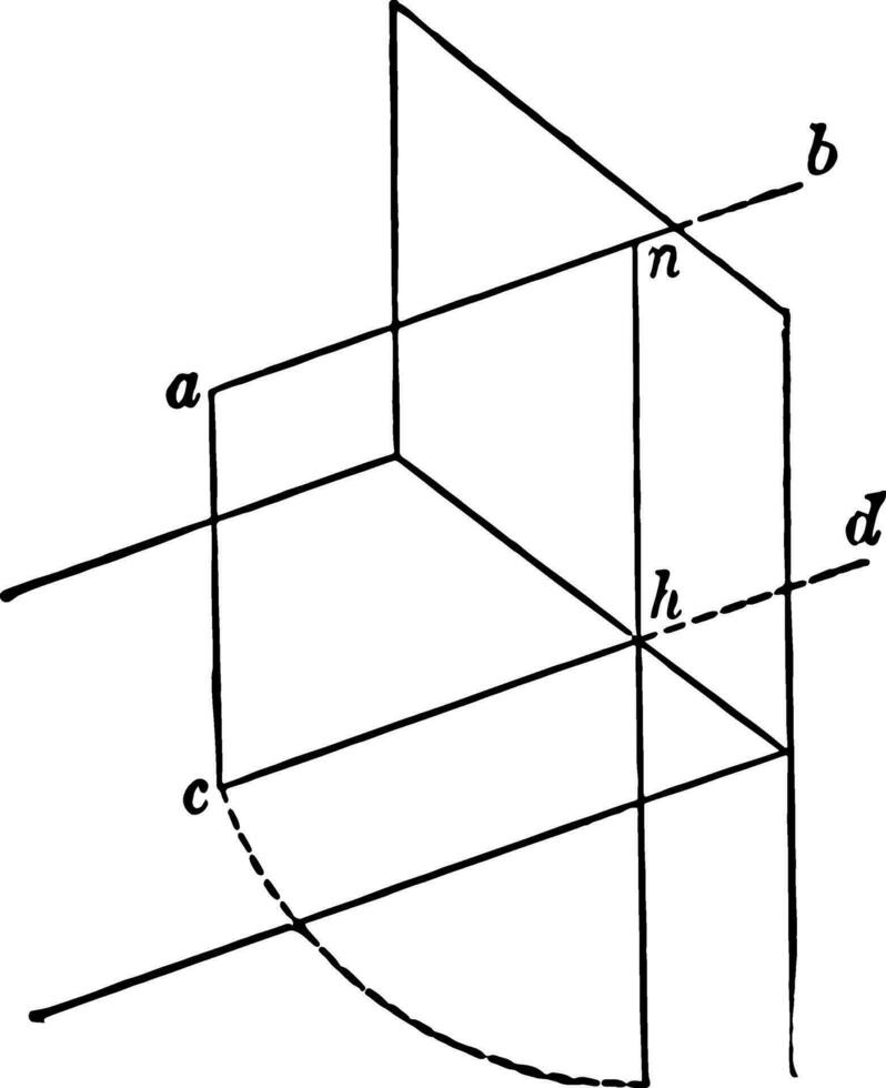 Geometrical Plane, organize the scale of objects,  vintage engraving. vector