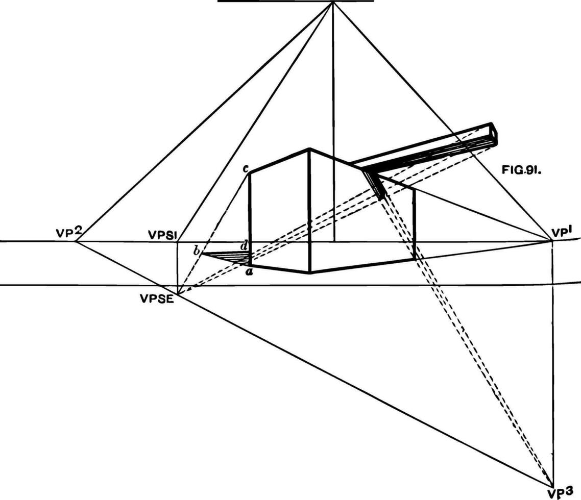 bloquear dibujo, relación o especificaciones, Clásico grabado. vector