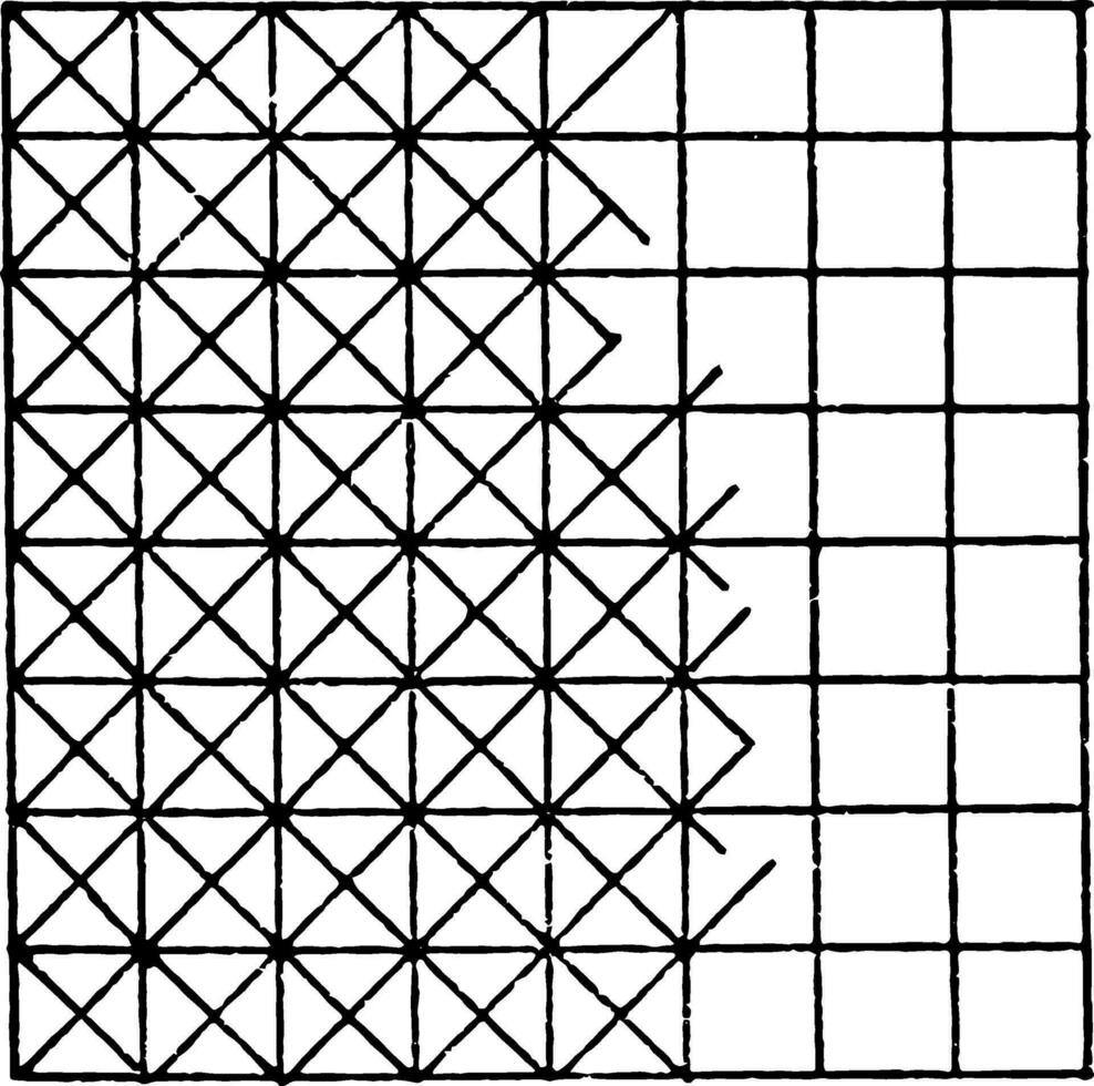 cuadrícula diagonal líneas repitiendo patrones conectar el puntos con diagonal líneas Clásico grabado. vector